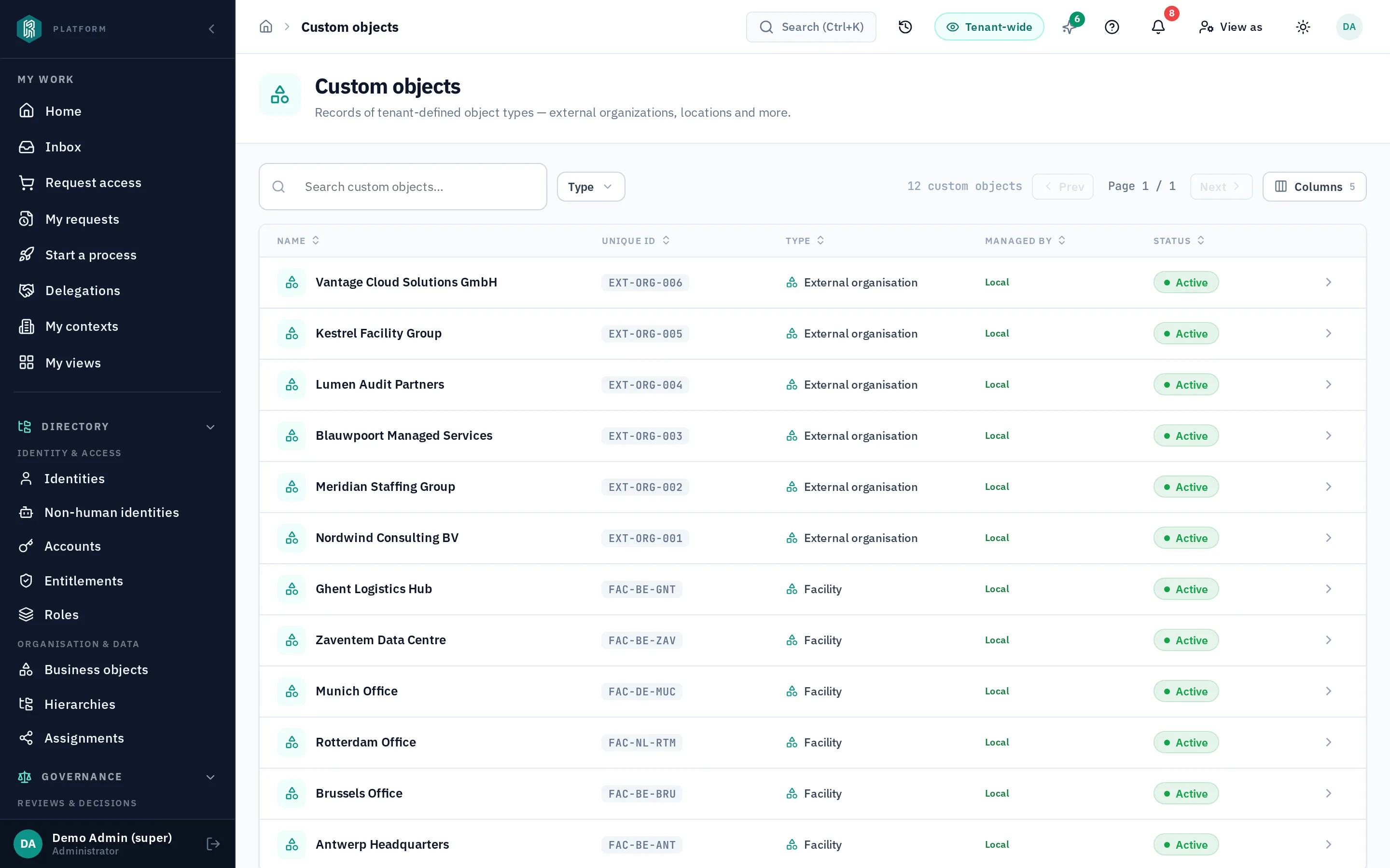custom governed objects — modelled, not coded