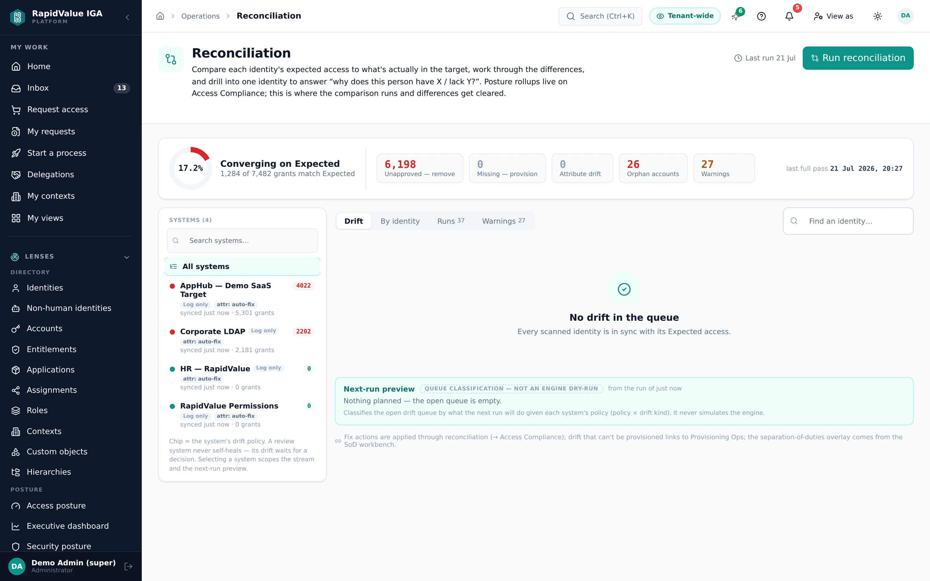 reconciliation — expected vs actual, drift per system