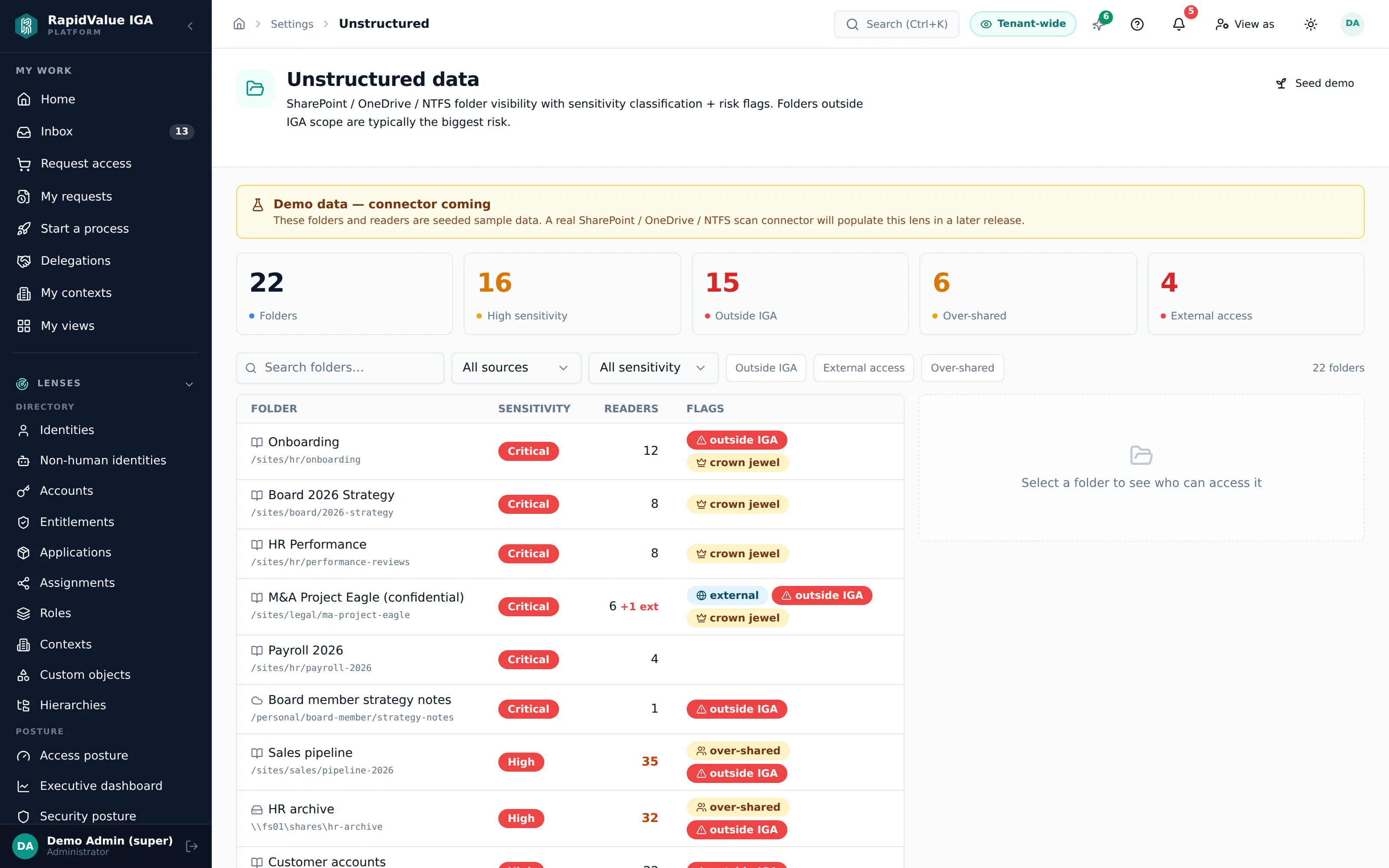 folder inventory with sensitivity, risk flags and who-can-access