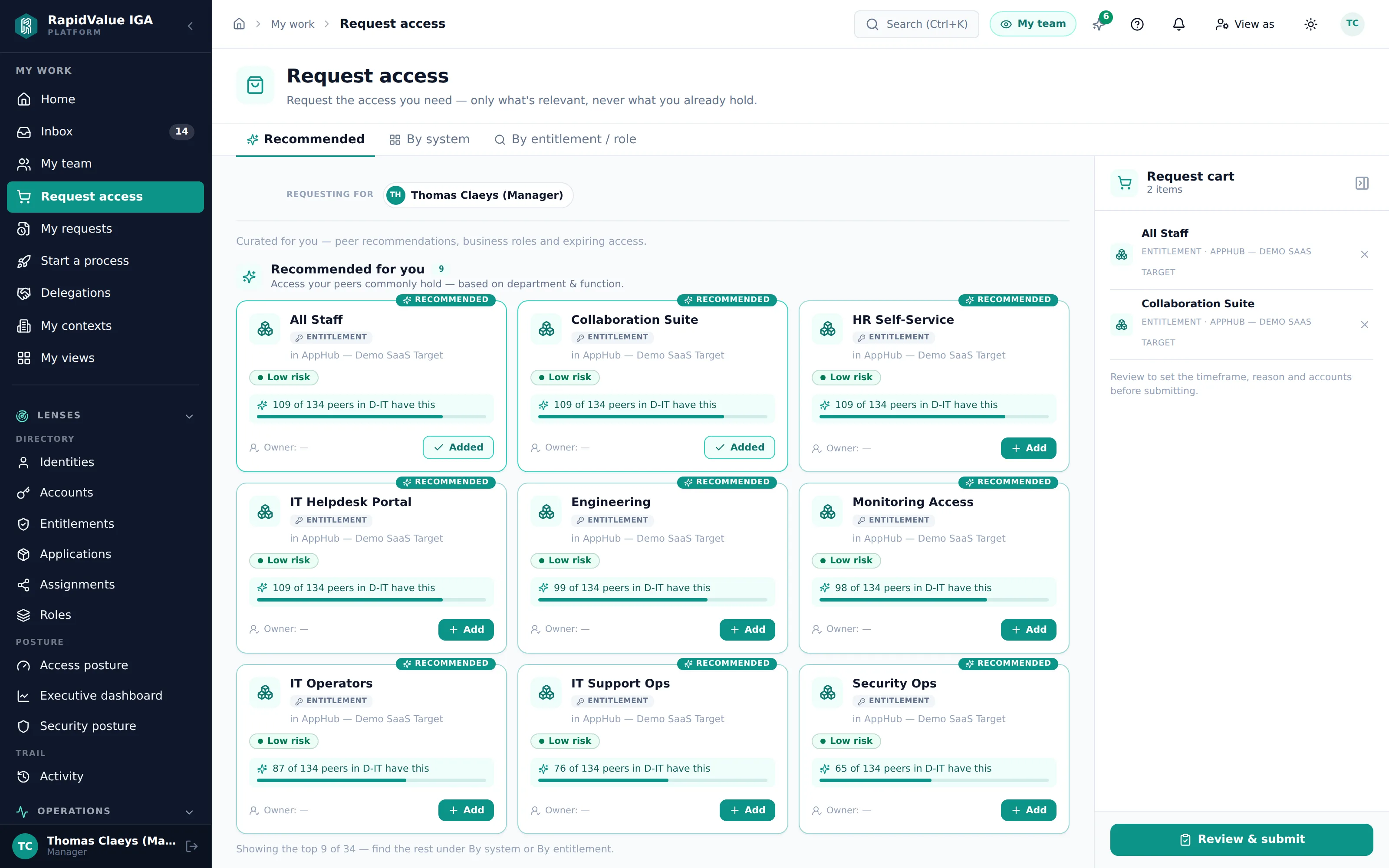 the request catalog — scoped to what you may see